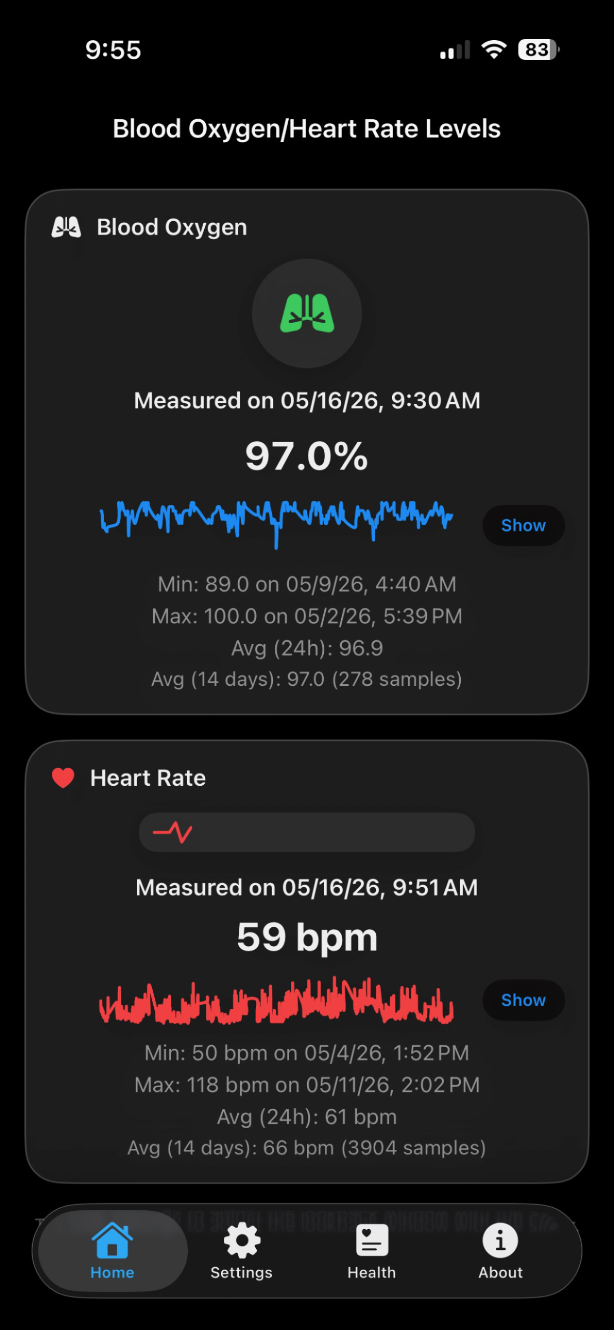 OxiTicker dashboard showing blood oxygen and heart rate readings